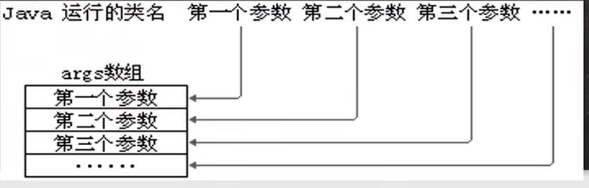 image-20230801090514996